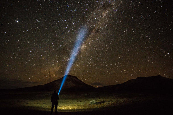Ultra Bright Outdoor Torch