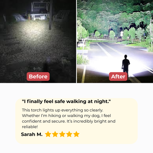 Ultra Bright Outdoor Torch